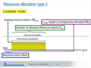 Resource allocation type 2
Localized mode

 Starting resource block: RBStart
                                              LCRB, length of contiguously allocated RBs

            Number of allocated Resource blocks NRB

                   Channel bandwidth
            Transmission bandwidth



RB#0
                                                                                  f
Resource block offset


                        November 2012 | LTE Introduction |   134
 