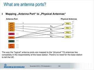 What are antenna ports?
l    Mapping „Antenna Port“ to „Physical Antennas“
     Antenna Port                                                           Physical Antennas

                       1
        AP0                                                                      PA0
        AP1            1                                       W5,0
        AP2            1                                                         PA1
                                                               W5,1
        AP3            1
                                                                                 PA2
        AP4    …                                               W5,2

                                                               W5,3
        AP5                                                                      PA3
               …
        AP6

        AP7    …
        AP8    …

The way the "logical" antenna ports are mapped to the "physical" TX antennas lies
completely in the responsibility of the base station. There's no need for the base station
to tell the UE.



                               November 2012 | LTE Introduction |     143
 