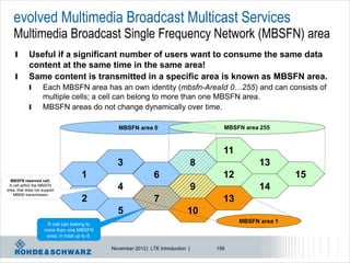 evolved Multimedia Broadcast Multicast Services
   Multimedia Broadcast Single Frequency Network (MBSFN) area
    l       Useful if a significant number of users want to consume the same data
            content at the same time in the same area!
    l       Same content is transmitted in a specific area is known as MBSFN area.
            l       Each MBSFN area has an own identity (mbsfn-AreaId 0…255) and can consists of
                    multiple cells; a cell can belong to more than one MBSFN area.
            l       MBSFN areas do not change dynamically over time.

                                                   MBSFN area 0                            MBSFN area 255



                                                                                           11
                                                  3                                  8                13
  MBSFN reserved cell.
                                       1                          6                        12                  15
 A cell within the MBSFN
area, that does not support                       4                                  9                14
   MBMS transmission.
                                       2                          7                        13
                                                  5                             10
                      A cell can belong to
                                                                                                MBSFN area 1
                     more than one MBSFN
                      area; in total up to 8.

                                                November 2012 | LTE Introduction |       156
 
