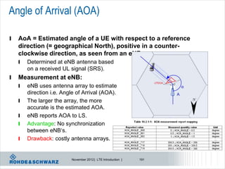 Angle of Arrival (AOA)

l   AoA = Estimated angle of a UE with respect to a reference
    direction (= geographical North), positive in a counter-
    clockwise direction, as seen from an eNB.
    l   Determined at eNB antenna based
        on a received UL signal (SRS).
l   Measurement at eNB:
    l   eNB uses antenna array to estimate
        direction i.e. Angle of Arrival (AOA).
    l   The larger the array, the more
        accurate is the estimated AOA.
    l   eNB reports AOA to LS.
    l   Advantage: No synchronization
        between eNB‘s.
    l   Drawback: costly antenna arrays.


                          November 2012 | LTE Introduction |   191
 