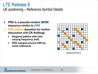 LTE Release 9
UE positioning – Reference Symbol Details


l   PRS is a pseudo-random QPSK
    sequence similar to CRS
l   PRS pattern (baseline for further
    discussion and CR drafting):
    l   Diagonal pattern with time
        varying frequency shift,
    l   PRS mapped around CRS (to
        avoid collisions)

                                                                 Antenna Port 0




                      November 2012 | LTE Introduction |   193
 