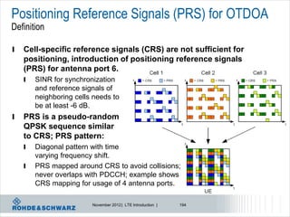 Positioning Reference Signals (PRS) for OTDOA
Definition

l   Cell-specific reference signals (CRS) are not sufficient for
    positioning, introduction of positioning reference signals
    (PRS) for antenna port 6.
    l   SINR for synchronization
        and reference signals of
        neighboring cells needs to
        be at least -6 dB.
l   PRS is a pseudo-random
    QPSK sequence similar
    to CRS; PRS pattern:
    l   Diagonal pattern with time
        varying frequency shift.
    l   PRS mapped around CRS to avoid collisions;
        never overlaps with PDCCH; example shows
        CRS mapping for usage of 4 antenna ports.

                         November 2012 | LTE Introduction |   194
 