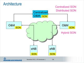 Architecture
                                                           Centralized SON
                                                           Distributed SON
                           Centralized
                           O&M SON


   O&M                                                         O&M
         SON                                                         SON

                                                               Hybrid SON




                      eNB                           eNB
                       SON                          SON

               November 2012 | LTE Introduction |    199
 