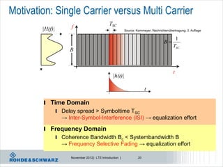 Motivation: Single Carrier versus Multi Carrier
                                           TSC
        |H(f)|     f
                                                       Source: Kammeyer; Nachrichtenübertragung; 3. Auflage

                                                                                         1
                                                                                 B
                                                                                        TSC
                  B


                                                                                        t
                                              |h(t)|

                                                                     t

        l Time Domain
            l Delay spread > Symboltime TSC
              → Inter-Symbol-Interference (ISI) → equalization effort

        l Frequency Domain
           l Coherence Bandwidth Bc < Systembandwidth B
             → Frequency Selective Fading → equalization effort

                  November 2012 | LTE Introduction |            20
 