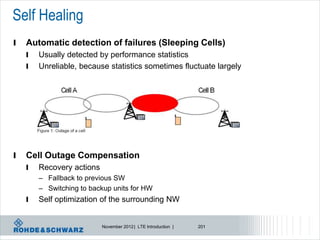 Self Healing
l   Automatic detection of failures (Sleeping Cells)
    l   Usually detected by performance statistics
    l   Unreliable, because statistics sometimes fluctuate largely




l   Cell Outage Compensation
    l   Recovery actions
        – Fallback to previous SW
        – Switching to backup units for HW
    l   Self optimization of the surrounding NW


                           November 2012 | LTE Introduction |   201
 