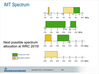 IMT Spectrum

                                                                   MHz




                                                             MHz




Next possible spectrum
allocation at WRC 2015!                                            MHz




                                                                   MHz



                  November 2012 | LTE Introduction |   208
 
