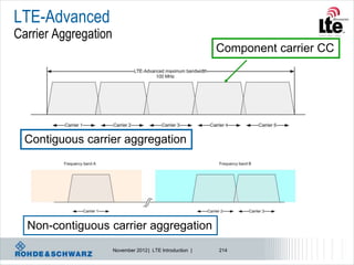 LTE-Advanced
Carrier Aggregation
                                                           Component carrier CC




  Contiguous carrier aggregation




  Non-contiguous carrier aggregation
                      November 2012 | LTE Introduction |   214
 