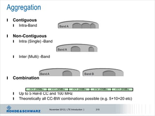 Aggregation
l   Contiguous
    l   Intra-Band

l   Non-Contiguous
    l   Intra (Single) -Band


    l   Inter (Multi) -Band




l   Combination


    l   Up to 5 Rel-8 CC and 100 MHz
    l   Theoretically all CC-BW combinations possible (e.g. 5+10+20 etc)

                          November 2012 | LTE Introduction |   215
 