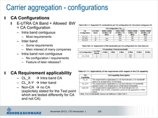 Carrier aggregation - configurations
l    CA Configurations
     l   E-UTRA CA Band + Allowed BW
         = CA Configuration
         – Intra band contiguous
            – Most requirements
         – Inter band
            – Some requirements
            – Main interest of many companies
         – Intra band non contiguous
            – No configuration / requirements
            – Feature of later releases?


l    CA Requirement applicability
         – CL_X        Intra band CA
         – CL_X-Y  Inter band
         – Non-CA  no CA
           (explicitely stated for the Test point
           which are tested differently for CA
           and not CA)


                                November 2012 | LTE Introduction |   225
 