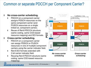 Common or separate PDCCH per Component Carrier?

l   No cross-carrier scheduling.                                                        up to 3 (4) symbols
                                                                                           per subframe                1 subframe = 1 ms
    l   PDCCH on a component carrier                                Time                                      1 slot = 0.5 ms

        assigns PDSCH resources on the




                                                        Frequency
        same component carrier (and




                                                                     PDCCH




                                                                                                               PDCCH
        PUSCH resources on a single                                                PDSCH                                        PDSCH
        linked UL component carrier).
    l   Reuse of Rel-8 PDCCH structure




                                                                                                               PDCCH
        (same coding, same CCE-based




                                                        PCC
                                                                                   PDSCH                                        PDSCH




                                                                     PDCCH
        resource mapping) and DCI formats.
l   Cross-carrier scheduling.
    l   PDCCH on a component carrier
        can assign PDSCH or PUSCH                                                  PDSCH                                        PDSCH



                                                                     PDCCH




                                                                                                               PDCCH
        resources in one of multiple component
        carriers using the carrier indicator field.
    l   Rel-8 DCI formats extended with
        3 bit carrier indicator field.                                       No cross-carrier                          Cross-carrier
    l   Reusing Rel-8 PDCCH structure (same                                    scheduling                               scheduling
        coding, same CCE-based resource
        mapping).
                             November 2012 | LTE Introduction |                   232
 