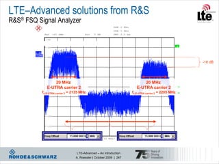 LTE–Advanced solutions from R&S
R&S® FSQ Signal Analyzer
                                                                 RBW 2 MHz
                                                                 VBW 5 MHz
                Ref    -20 dBm                Att   5 dB         SWT 2.5 ms

                 -20


                                                                                                             A
                 -30

        1 AP
        CLRWR
                 -40

                                                                                                                   -10 dB
                 -50




                 -60


                      20 MHz                                                         20 MHz
                  E-UTRA carrier 2
                 -70
                                                                                 E-UTRA carrier 2            EXT


               fc,E-UTRA carrier 2 = 2135 MHz                                 fc,E-UTRA carrier 2 = 2205 MHz3DB
                 -80




                 -90




                 -100




                 -110



                 -120

                Center    2.17 GHz                         10 MHz/                          Span   100 MHz




                                        LTE-Advanced – An introduction
                                    November 2012 | LTE Introduction |          247
        Date: 8.OCT.2009         14:13:24 Roessler | October 2009 | 247
                                        A.
 