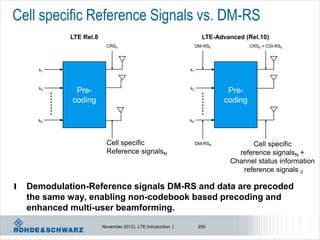 Cell specific Reference Signals vs. DM-RS
                      LTE Rel.8                                               LTE-Advanced (Rel.10)
                                    CRS0                                    DM-RS0               CRS0 + CSI-RS0




      s1                                                               s1



      s2                                                               s2
                       Pre-                                                              Pre-
           ........




                                                                             ........
                      coding                                                            coding

      sN                                                               sN




                                    Cell specific                           DM-RSN             Cell specific
                                    Reference signalsN                                     reference signalsN +
                                                                                         Channel status information
                                                                                            reference signals 0

l   Demodulation-Reference signals DM-RS and data are precoded
    the same way, enabling non-codebook based precoding and
    enhanced multi-user beamforming.
                                  November 2012 | LTE Introduction |         250
 