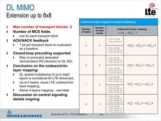 DL MIMO
Extension up to 8x8
                                                           Codeword to layer mapping for spatial multiplexing

l   Max number of transport blocks: 2                                   Number
                                                            Number                                       Codeword-to-layer mapping
l   Number of MCS fields                                    of layers
                                                                        of code
                                                                         words                           i  0,1, M symb  1
                                                                                                                     layer


    l   one for each transport block
                                                                                    x ( 0) (i)  d ( 0) (2i)
l   ACK/NACK feedback                                                               x (1) (i)  d ( 0) (2i  1)
    l   1 bit per transport block for evaluation                5          2                                        M symb  M symb 2  M symb 3
                                                                                                                      layer    ( 0)       (1)

                                                                                    x (i)  d (3i )
                                                                                     ( 2)          (1)
        as a baseline                                                               x (3) (i )  d (1) (3i  1)

l   Closed-loop precoding supported                                                 x ( 4) (i)  d (1) (3i  2)


    l   Rely on precoded dedicated                                                  x ( 0) (i )  d ( 0) (3i)
                                                                                    x (1) (i )  d ( 0) (3i  1)
        demodulation RS (decision on DL RS)                                         x ( 2) (i)  d ( 0) (3i  2)

l                                                                                                                   M symb  M symb 3  M symb 3
                                                                                                                      layer    ( 0)       (1)
                                                                6          2
    Conclusion on the codeword-to-
                                                                                    x (3) (i)  d (1) (3i)
    layer mapping:                                                                  x ( 4) (i)  d (1) (3i  1)
                                                                                    x (5) (i )  d (1) (3i  2)
    l   DL spatial multiplexing of up to eight
                                                                                    x ( 0) (i )  d ( 0) (3i)
        layers is considered for LTE-Advanced,                                      x (1) (i )  d ( 0) (3i  1)
                                                                                    x ( 2) (i)  d ( 0) (3i  2)
    l   Up to 4 layers, reuse LTE codeword-to-
                                                                7          2                                        M symb  M symb 3  M symb 4
                                                                                                                      layer    ( 0)       (1)

        layer mapping,                                                              x (3) (i )  d (1) (4i )
                                                                                    x ( 4) (i )  d (1) (4i  1)
    l   Above 4 layers mapping – see table                                          x (5) (i )  d (1) (4i  2)
                                                                                    x ( 6) (i )  d (1) (4i  3)
l   Discussion on control signaling                                                 x ( 0) (i )  d ( 0) (4i )
                                                                                    x (1) (i )  d ( 0) (4i  1)
    details ongoing                                                                 x ( 2) (i )  d ( 0) (4i  2)
                                                                                    x (3) (i )  d ( 0) (4i  3)
                                                                8          2                                        M symb  M symb 4  M symb 4
                                                                                                                      layer    ( 0)       (1)

                                                                                    x ( 4) (i)  d (1) (4i)
                                                                                    x (5) (i)  d (1) (4i  1)
                                                                                    x ( 6) (i )  d (1) (4i  2)
                                                                                    x ( 7 ) (i)  d (1) (4i  3)
                                November 2012 | LTE Introduction |          252
 