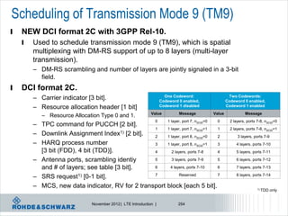 Scheduling of Transmission Mode 9 (TM9)
l   NEW DCI format 2C with 3GPP Rel-10.
    l   Used to schedule transmission mode 9 (TM9), which is spatial
        multiplexing with DM-RS support of up to 8 layers (multi-layer
        transmission).
        – DM-RS scrambling and number of layers are jointly signaled in a 3-bit
          field.
l   DCI format 2C.
        – Carrier indicator [3 bit].                                 One Codeword:
                                                                   Codeword 0 enabled,
                                                                                                          Two Codewords:
                                                                                                         Codeword 0 enabled,
        – Resource allocation header [1 bit]                       Codeword 1 disabled                   Codeword 1 enabled
                                                             Value            Message            Value             Message
           – Resource Allocation Type 0 and 1.
                                                               0       1 layer, port 7, n   =0    0        2 layers, ports 7-8, nSCID=0
        – TPC command for PUCCH [2 bit].                                SCID

                                                 1    1 layer, port 7, nSCID=1 1                           2 layers, ports 7-8, nSCID=1
        – Downlink Assignment Index1) [2 bit].   2    1 layer, port 8, nSCID=0 2                               3 layers, ports 7-9
        – HARQ process number                    3    1 layer, port 8, nSCID=1 3                              4 layers, ports 7-10
          [3 bit (FDD), 4 bit (TDD)].            4       2 layers, ports 7-8   4                              5 layers, ports 7-11

        – Antenna ports, scrambling identiy      5       3 layers, ports 7-9   5                              6 layers, ports 7-12

          and # of layers; see table [3 bit].    6     4 layers, ports 7-10    6                              7 layers, ports 7-13

        – SRS request1) [0-1 bit].               7            Reserved         7                              8 layers, ports 7-14

        – MCS, new data indicator, RV for 2 transport block [each 5 bit].                                                  1) TDD    only


                              November 2012 | LTE Introduction |             254
 