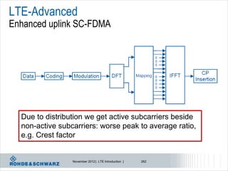 LTE-Advanced
Enhanced uplink SC-FDMA




  Due to distribution we get active subcarriers beside
  non-active subcarriers: worse peak to average ratio,
  e.g. Crest factor


                 November 2012 | LTE Introduction |   262
 