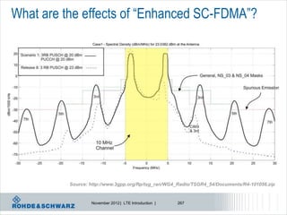 What are the effects of “Enhanced SC-FDMA”?




          Source: http://www.3gpp.org/ftp/tsg_ran/WG4_Radio/TSGR4_54/Documents/R4-101056.zip


                  November 2012 | LTE Introduction |   267
 