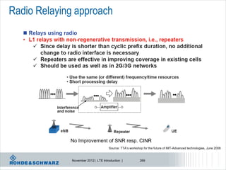 Radio Relaying approach




             No Improvement of SNR resp. CINR
                                     Source: TTA‘s workshop for the future of IMT-Advanced technologies, June 2008


             November 2012 | LTE Introduction |           269
 