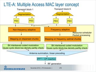 LTE-A: Multiple Access MAC layer concept
               Transport block 1                                  Transport block K

                Segmentation                                        Segmentation


            FEC             FEC                                   FEC          FEC



          Non-frequency adaptive                             Frequency adaptive
                                                                                      Resource scheduler
                                                                                      Packet processing
       Mapping on dispersed chunks                 Mapping on frequency optimal chunks


    Bit interleaved coded modulation                      Bit interleaved coded modulation
Quasi cyclic block low density partity check          Quasi cyclic block low density partity check

                            Antenna summation, linear precoding

                                       IFFT + CP insertion

                                                        RF generation
                             November 2012 | LTE Introduction |         279
 