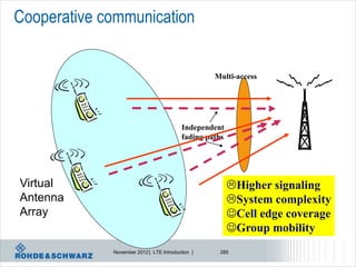 Cooperative communication


                                                   Multi-access




                                          Independent
                                          fading paths




Virtual                                                  Higher signaling
Antenna                                                  System complexity
Array                                                    Cell edge coverage
                                                         Group mobility
             November 2012 | LTE Introduction |     285
 