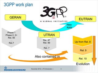 3GPP work plan

   GERAN
                                                                EUTRAN
                          ...