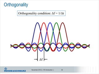 Orthogonality
       Orthogonality condition: Δf = 1/Δt




                           Δf

                November 2012 | LTE Introduction |   30
 