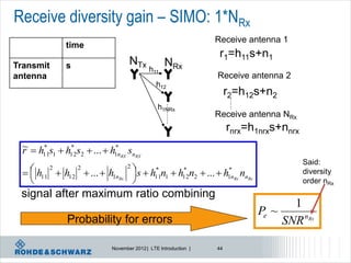 Receive diversity gain – SIMO: 1*NRx
                                                               Receive antenna 1
              time
                                                                r1=h11s+n1
Transmit      s                  NTx            NRx
                                          h11
antenna                                                        Receive antenna 2
                                             h12
                                                                    r2=h12s+n2
                                             h1NRx
                                                               Receive antenna NRx
                                                                    rnrx=h1nrxs+nnrx
  ~  h* s  h* s  ...  h* s
  r    11 1   12 2         1nRX nRX
                                                                                           Said:
    h11  h12  ...  h1nRx  s  h n  h n  ...  h
         2        2             2
                                          *           *           *
                                                                           nnRx            diversity
                                          11 1        12 2        1nRx
                                                                                           order nRx
 signal after maximum ratio combining
                                                                                         1
                                                                                  Pe ~
              Probability for errors                                                   SNR nRx

                          November 2012 | LTE Introduction |   44
 