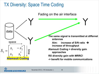 TX Diversity: Space Time Coding
                                       Fading on the air interface




    data
                                                      The same signal is transmitted at differnet
                                                         antennas
     space                                               Aim: increase of S/N ratio 
                                                         increase of throughput
      s1     s2 
                *
S2           * 
                                                      Alamouti Coding = diversity gain
                      time




                                                         approaches
      s2     s1                                     RX diversity gain with MRRC!
    Alamouti Coding                                   -> benefit for mobile communications



                             November 2012 | LTE Introduction |   45
 