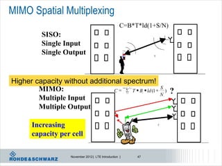 MIMO Spatial Multiplexing
                                                     C=B*T*ld(1+S/N)
          SISO:
          Single Input
          Single Output


Higher capacity without additional spectrum!
        MIMO:                                        S
                                C   T  B  ld (1  ) ?
                                                         min( N T , N R )
                                                                                     i
                                                                                 i
                                                               i 1
                                                     N
        Multiple Input                                                                   i




        Multiple Output

       Increasing
       capacity per cell

                    November 2012 | LTE Introduction |                      47
 