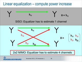 Linear equalization – compute power increase

                        h11                                 H = h11

       SISO: Equalizer has to estimate 1 channel

                           h11
            h12                                                       h11 h12
                                                            H=
                                                                      h21 h22
                  h21         h22


      2x2 MIMO: Equalizer has to estimate 4 channels

                  November 2012 | LTE Introduction |   58
 