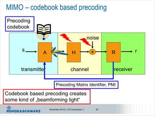 MIMO – codebook based precoding
Precoding
codebook

                                                         noise

      s                                                   +                   r
               A                          H                        R


      transmitter                       channel                    receiver

                          Precoding Matrix Identifier, PMI

Codebook based precoding creates
some kind of „beamforming light“
                    November 2012 | LTE Introduction |        63
 