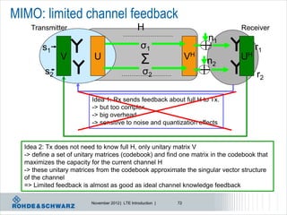 MIMO: limited channel feedback
    Transmitter                                  H                             Receiver
                                                                        n1
        s1                                         σ1                               r1
              V            U                       Σ               VH   n2     UH
         s2                                         σ2                               r2

                          Idea 1: Rx sends feedback about full H to Tx.
                          -> but too complex,
                          -> big overhead
                          -> sensitive to noise and quantization effects


  Idea 2: Tx does not need to know full H, only unitary matrix V
  -> define a set of unitary matrices (codebook) and find one matrix in the codebook that
  maximizes the capacity for the current channel H
  -> these unitary matrices from the codebook approximate the singular vector structure
  of the channel
  => Limited feedback is almost as good as ideal channel knowledge feedback

                         November 2012 | LTE Introduction |   72
 