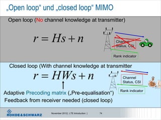 „Open loop“ und „closed loop“ MIMO
 Open loop (No channel knowledge at transmitter)


            r  Hs  n                                        Channel
                                                              Status, CSI

                                                             Rank indicator

  Closed loop (With channel knowledge at transmitter

            r  HWs  n                                           Channel
                                                                  Status, CSI

                                                                 Rank indicator
Adaptive Precoding matrix („Pre-equalisation“)
Feedback from receiver needed (closed loop)

                   November 2012 | LTE Introduction |   74
 