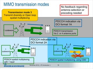 MIMO transmission modes                                                     No feedback regarding
                                                                             antenna selection or
     Transmission mode 3                                                     precoding needed
 Transmit diversity or Open loop
       spatial multiplexing
                                                                      PDCCH indication via
                                                                      DCI format 1A

 1 codeword                                                         PDSCH transmission
                                                                    Via 2 or 4 antenna ports


                                PDCCH indication via
                                DCI format 2A

   1                                                                    2
codeword                                                            codewords

                                                                                        PMI feedback
  PDSCH spatial multiplexing                                   PDSCH spatial multiplexing, using CDD
  with 1 layer
                               November 2012 | LTE Introduction |       78
 