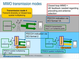 MIMO transmission modes                                               Closed loop MIMO =
                                                                       UE feedback needed regarding
     Transmission mode 4                                               precoding and antenna
 Transmit diversity or Closed loop                                     selection
       spatial multiplexing
                                                                      PDCCH indication via
                                                                      DCI format 1A

 1 codeword                                                         PDSCH transmission
                                                                    Via 2 or 4 antenna ports


                                   PDCCH indication via
                                   DCI format 2
                precoding




                                                                                      precoding
   1                                                                    2
codeword                                                            codewords

                    PMI feedback                                                          PMI feedback
  PDSCH spatial multiplexing                                   PDSCH spatial multiplexing
  with 1 layer
                               November 2012 | LTE Introduction |       79
 