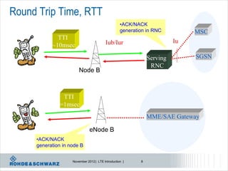 Round Trip Time, RTT
                                                   •ACK/NACK
                                                   generation in RNC          MSC
             TTI
                                         Iub/Iur                         Iu
           ~10msec

                                                               Serving        SGSN
                                                                RNC
                        Node B



               TTI
              =1msec
                                                               MME/SAE Gateway

                               eNode B
     •ACK/NACK
     generation in node B


                    November 2012 | LTE Introduction |     8
 