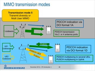 MIMO transmission modes
     Transmission mode 5
      Transmit diversity or
        Multi User MIMO
                                                                PDCCH indication via
                                                                DCI format 1A

 1 codeword                                                   PDSCH transmission
                                                              Via 2 or 4 antenna ports



                                        PUSCH
  UE1
Codeword
                                                                          PDCCH indication
                                                                          via DCI format 1D

  UE2                                                          PDSCH multiplexing to several UEs.
Codeword                                                       PUSCH multiplexing in Uplink


                         November 2012 | LTE Introduction |       80
 
