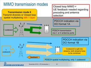MIMO transmission modes                                       Closed loop MIMO =
                                                               UE feedback needed regarding
     Transmission mode 6                                       precoding and antenna
Transmit diversity or Closed loop                              selection
 spatial multiplexing with 1 layer
                                                                PDCCH indication via
                                                                DCI format 1A

1 codeword                                                     PDSCH transmission
                                                               via 2 or 4 antenna ports


                                                                          PDCCH indication via
                                                                          DCI format 1B

                                                                              Codeword is split into
   1
                                                                           streams, both streams have
codeword
                                                                                 to be combined

                            feedback
                                                    PDSCH spatial multiplexing, only 1 codeword

                          November 2012 | LTE Introduction |       81
 