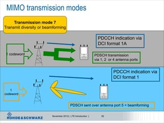 MIMO transmission modes
     Transmission mode 7
Transmit diversity or beamforming

                                                                PDCCH indication via
                                                                DCI format 1A

1 codeword                                                    PDSCH transmission
                                                              via 1, 2 or 4 antenna ports


                                                                         PDCCH indication via
                                                                         DCI format 1

   1
codeword


                                         PDSCH sent over antenna port 5 = beamforming

                         November 2012 | LTE Introduction |       82
 