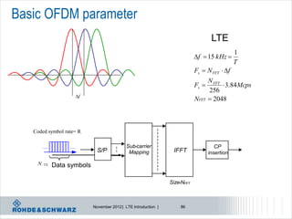 Basic OFDM parameter
                                                                                     LTE
                                                                                                1
                                                                             f  15 kHz 
                                                                                                T
                                                                             Fs  N FFT  f
                                                                                    N FFT
                                                                             Fs           3.84Mcps
                                                                                    256
                    f
                                                                             NFFT    2048



   Coded symbol rate= R

                                             Sub-carrier                               CP
                              S/P             Mapping             IFFT              insertion

    N   TX   Data symbols

                                                                 Size-NFFT



                            November 2012 | LTE Introduction |       86
 