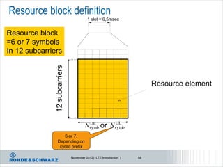 Resource block definition
                                           1 slot = 0,5msec


Resource block
=6 or 7 symbols
In 12 subcarriers
               12 subcarriers


                                                                          Resource element




                                           DL        UL
                                         N symb or N symb
                    6 or 7,
                 Depending on
                  cyclic prefix

                                November 2012 | LTE Introduction |   88
 