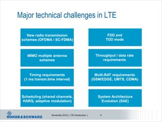 Major technical challenges in LTE

    New radio transmission                                      FDD and
 schemes (OFDMA / SC-FDMA)                                     TDD mode



    MIMO multiple antenna                                Throughput / data rate
         schemes                                             requirements



     Timing requirements                                 Multi-RAT requirements
  (1 ms transm.time interval)                          (GSM/EDGE, UMTS, CDMA)



 Scheduling (shared channels,                             System Architecture
 HARQ, adaptive modulation)                                 Evolution (SAE)


                  November 2012 | LTE Introduction |       9
 