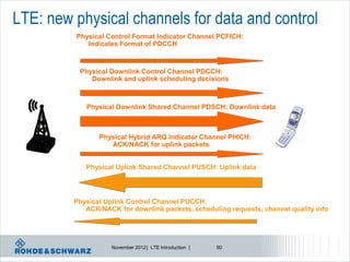 LTE: new physical channels for data and control
         Physical Control Format Indicator Channel PCFICH:
            Indicates Format of PDCCH



          Physical Downlink Control Channel PDCCH:
             Downlink and uplink scheduling decisions



            Physical Downlink Shared Channel PDSCH: Downlink data



                Physical Hybrid ARQ Indicator Channel PHICH:
                   ACK/NACK for uplink packets


            Physical Uplink Shared Channel PUSCH: Uplink data




         Physical Uplink Control Channel PUCCH:
            ACK/NACK for downlink packets, scheduling requests, channel quality info




                    November 2012 | LTE Introduction |   90
 