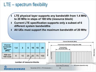 LTE – spectrum flexibility

         l LTE physical layer supports any bandwidth from 1.4 MHz
           to 20 MHz in steps of 180 kHz (resource block)
         l Current LTE specification supports only a subset of 6
           different system bandwidths
         l All UEs must support the maximum bandwidth of 20 MHz



                                                                                                   Channel Bandwidth [MHz]


 Channel                                                                                  Transmission Bandwidth Configuration [RB]

bandwidth                                                                                    Transmission
 BWChannel   1.4    3    5     10     15      20                                            Bandwidth [RB]




                                                                                                                                                   Channel edge
                                                        Channel edge


  [MHz]                                                                Resource block



 FDD and
TDD mode     6     15    25    50     75     100

             number of resource blocks
                                                                                        Active Resource Blocks        DC carrier (downlink only)

                              November 2012 | LTE Introduction |                             92
 