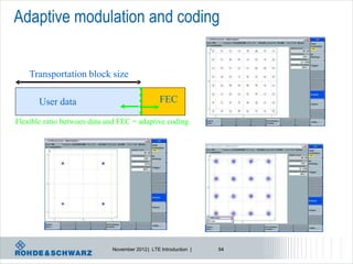Adaptive modulation and coding


    Transportation block size

       User data                                 FEC

Flexible ratio between data and FEC = adaptive coding




                             November 2012 | LTE Introduction |   94
 
