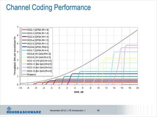 Channel Coding Performance




             November 2012 | LTE Introduction |   95
 