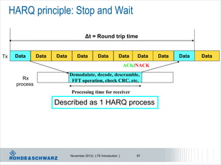 HARQ principle: Stop and Wait

                                        Δt = Round trip time


Tx    Data      Data   Data       Data          Data           Data    Data   Data   Data   Data
                                                                   ACK/NACK
                              Demodulate, decode, descramble,
         Rx                    FFT operation, check CRC, etc.
      process
                              Processing time for receiver

                       Described as 1 HARQ process




                              November 2012 | LTE Introduction |       97
 