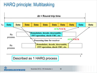 HARQ principle: Multitasking

                                        Δt = Round trip time


Tx    Data      Data   Data       Data          Data           Data    Data    Data   Data   Data
                                                                   ACK/NACK
                              Demodulate, decode, descramble,
         Rx                    FFT operation, check CRC, etc.
      process
                                                                              ACK/NACK
                                  Processing time for receiver

        Rx                            Demodulate, decode, descramble,
      process                          FFT operation, check CRC, etc.



                                                                                         t
             Described as 1 HARQ process


                              November 2012 | LTE Introduction |       98
 