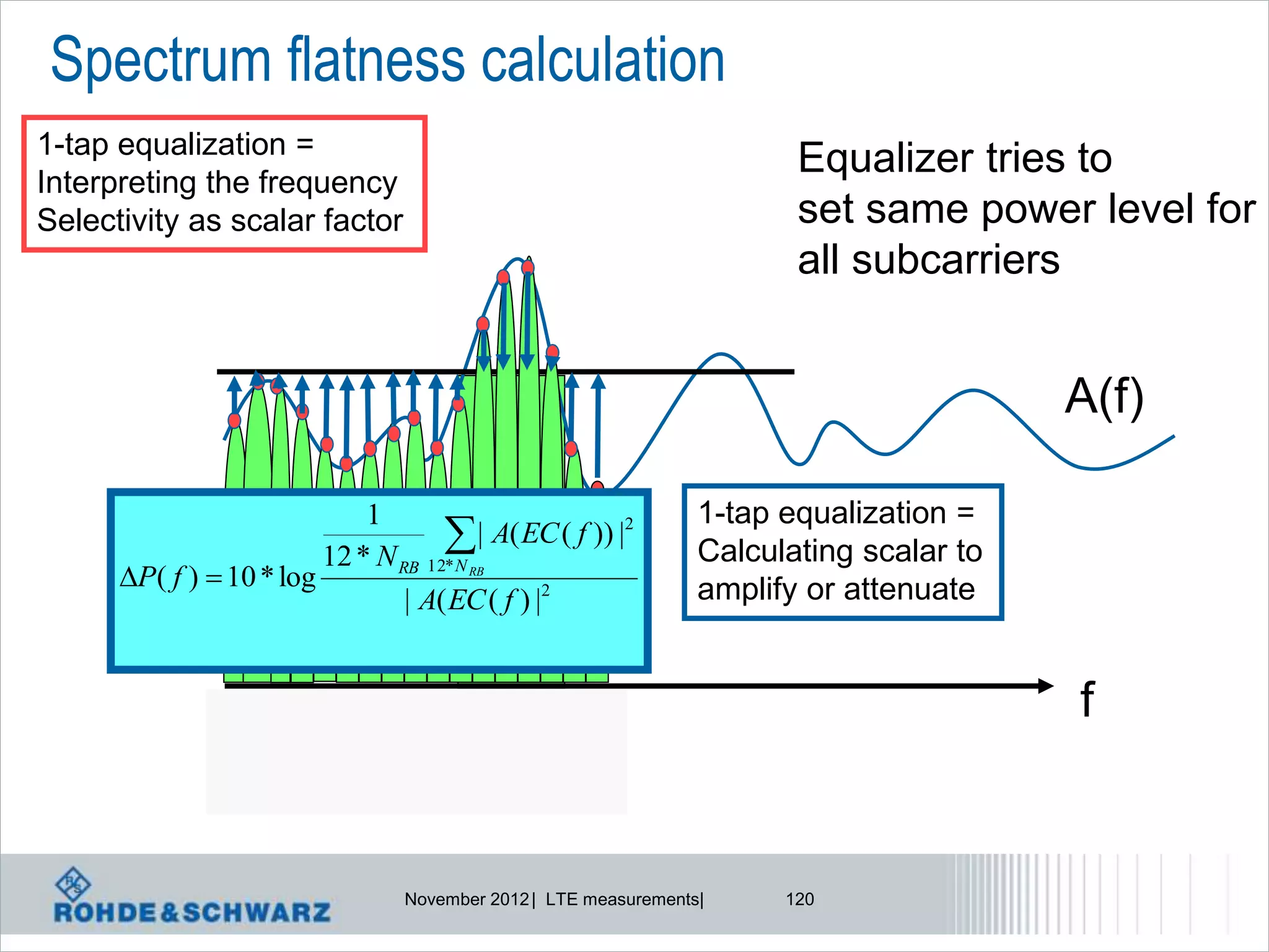 Spectrum flatness calculation
1-tap equalization =
Interpreting the frequency
                                                                        Equalizer tries to
Selectivity as scalar factor                                            set same power level for
                                                                        all subcarriers


                                                                                         A(f)

                             1                                   1-tap equalization =
                                     | A( EC ( f )) |2
                         12 * N RB 12* N RB                      Calculating scalar to
      P( f )  10 * log                                         amplify or attenuate
                                 | A( EC ( f ) |2


                                                                                         f


                                 November 2012 | LTE measurements|     120
 