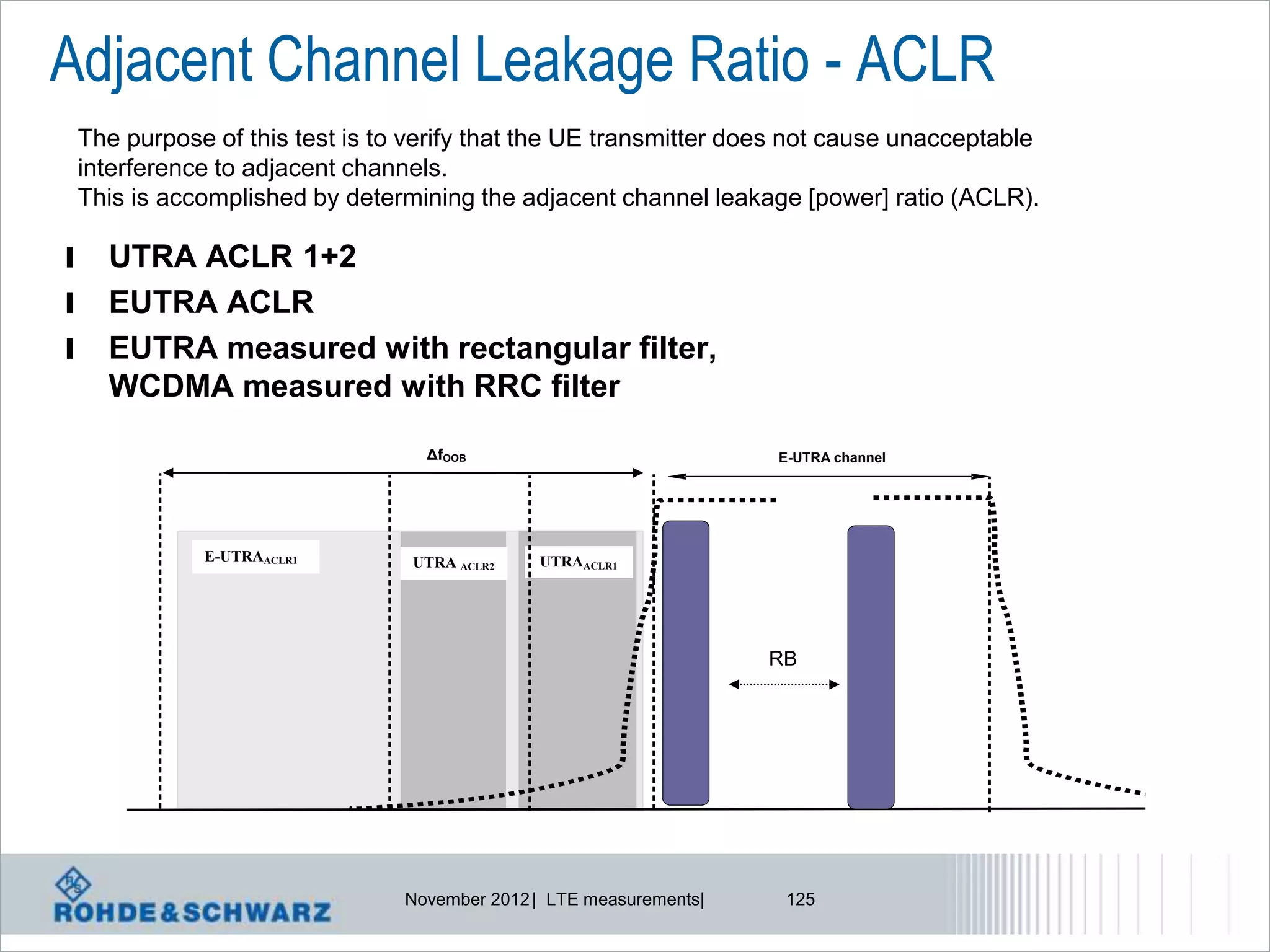 Adjacent Channel Leakage Ratio - ACLR
    The purpose of this test is to verify that the UE transmitter does not cause unacceptable
    interference to adjacent channels.
    This is accomplished by determining the adjacent channel leakage [power] ratio (ACLR).

l     UTRA ACLR 1+2
l     EUTRA ACLR
l     EUTRA measured with rectangular filter,
      WCDMA measured with RRC filter
                                    ΔfOOB                             E-UTRA channel

                                                                           Channel



               E-UTRAACLR1         UTRA ACLR2   UTRAACLR1




                                                                      RB




                                  November 2012 | LTE measurements|    125
 