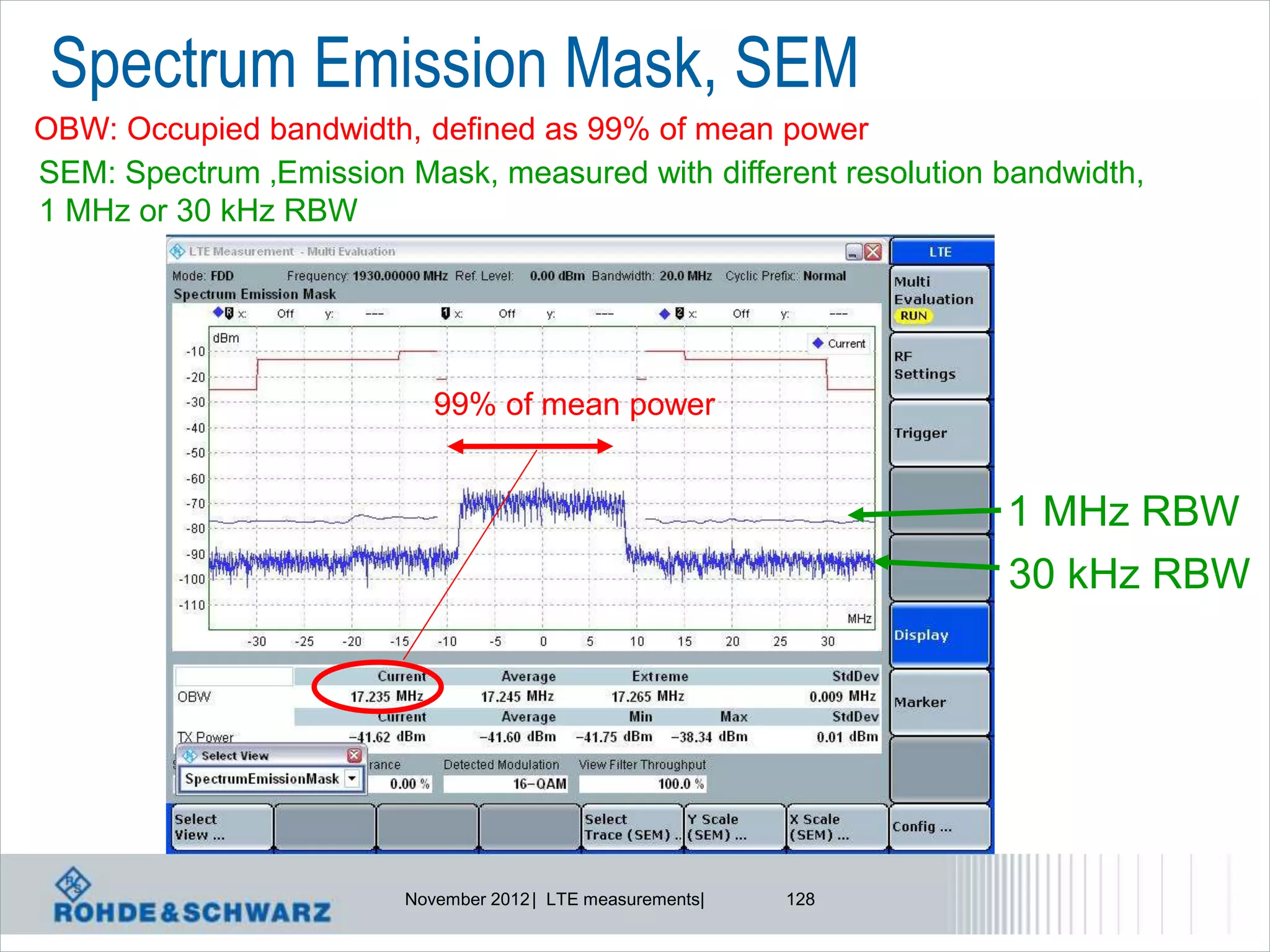 Spectrum Emission Mask, SEM
OBW: Occupied bandwidth, defined as 99% of mean power
SEM: Spectrum ‚Emission Mask, measured with different resolution bandwidth,
1 MHz or 30 kHz RBW




                            99% of mean power


                                                                   1 MHz RBW
                                                                   30 kHz RBW




                         November 2012 | LTE measurements|   128
 